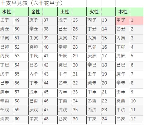 2024 甲子|2024年甲子日のカレンダー (令和6年)